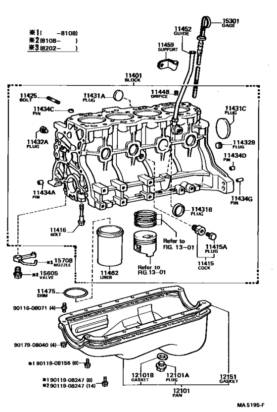 Cylinder Block