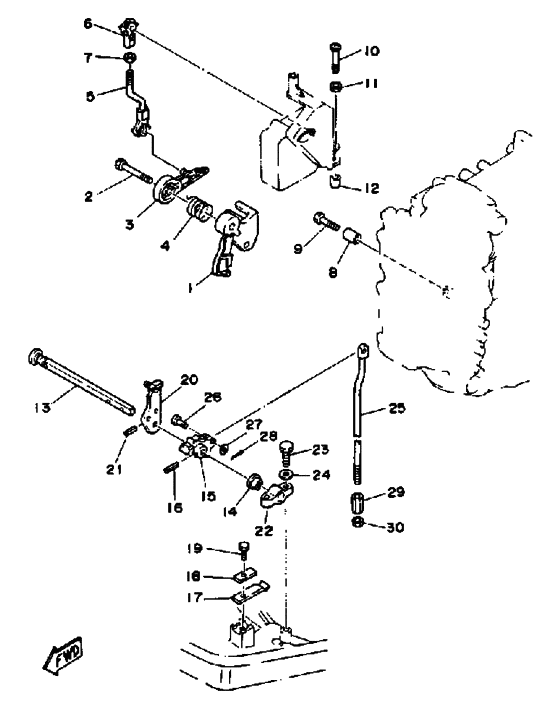 Control engine