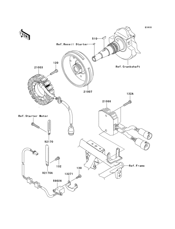 Generator