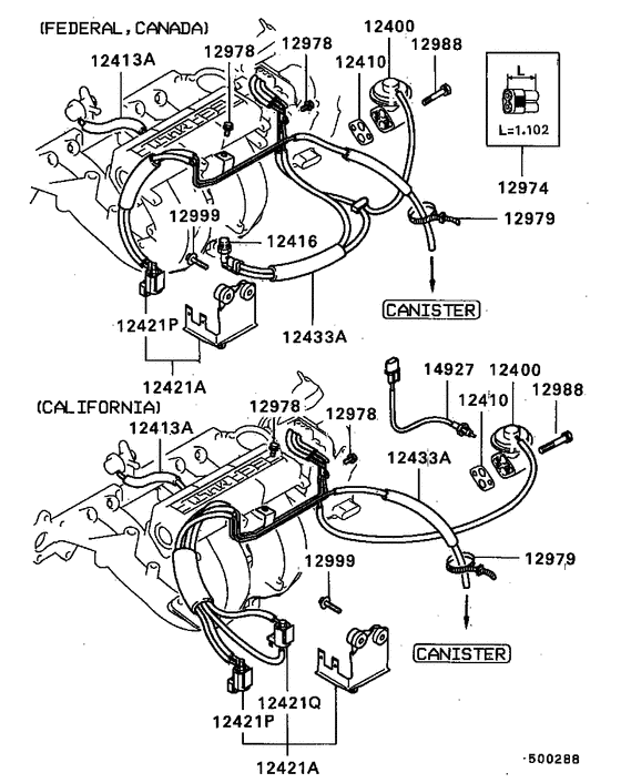 Emission control