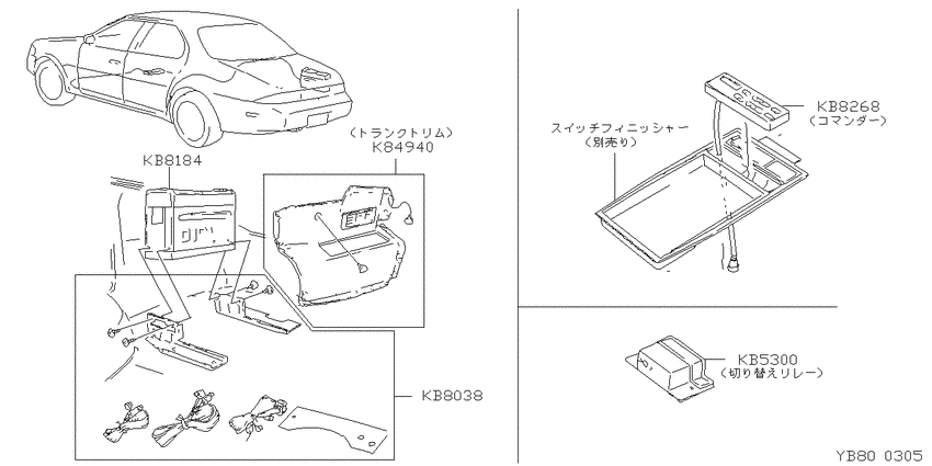 stereo, TV, navigator