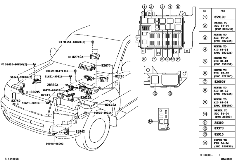 Switch & Relay & Computer