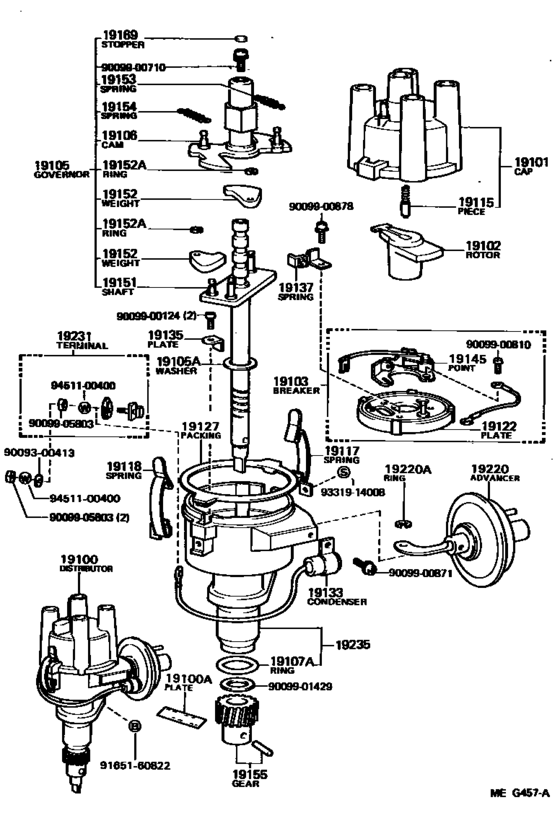 Distributor