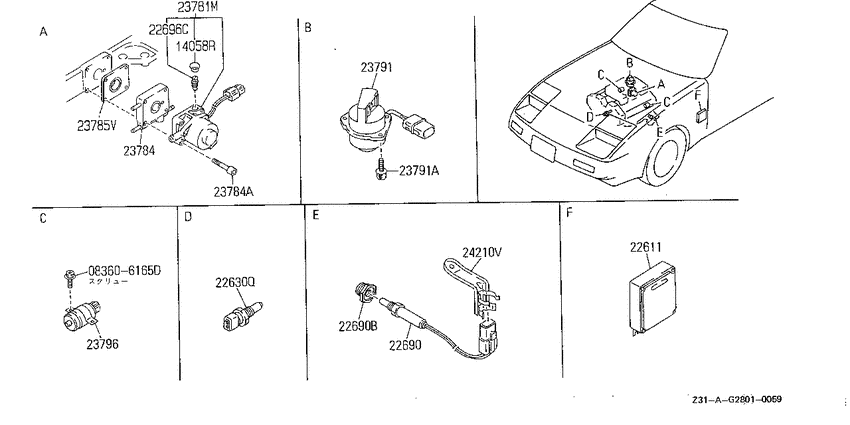 Engine control module