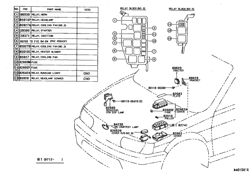 Engine main что за реле тойота