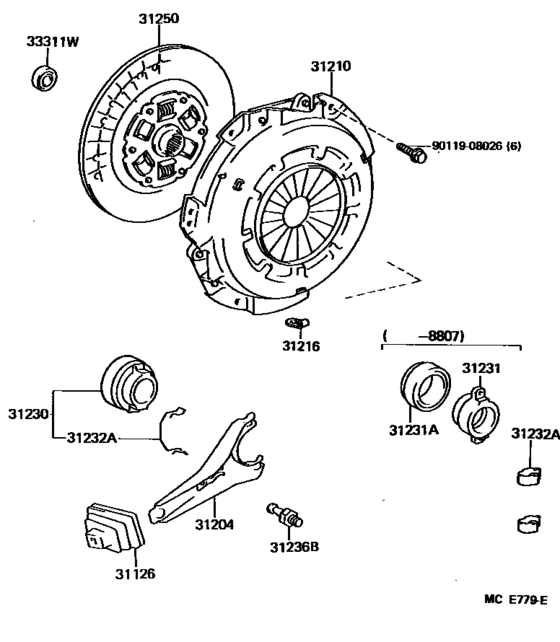 Clutch & Release Fork