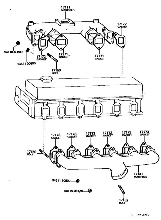 Manifold