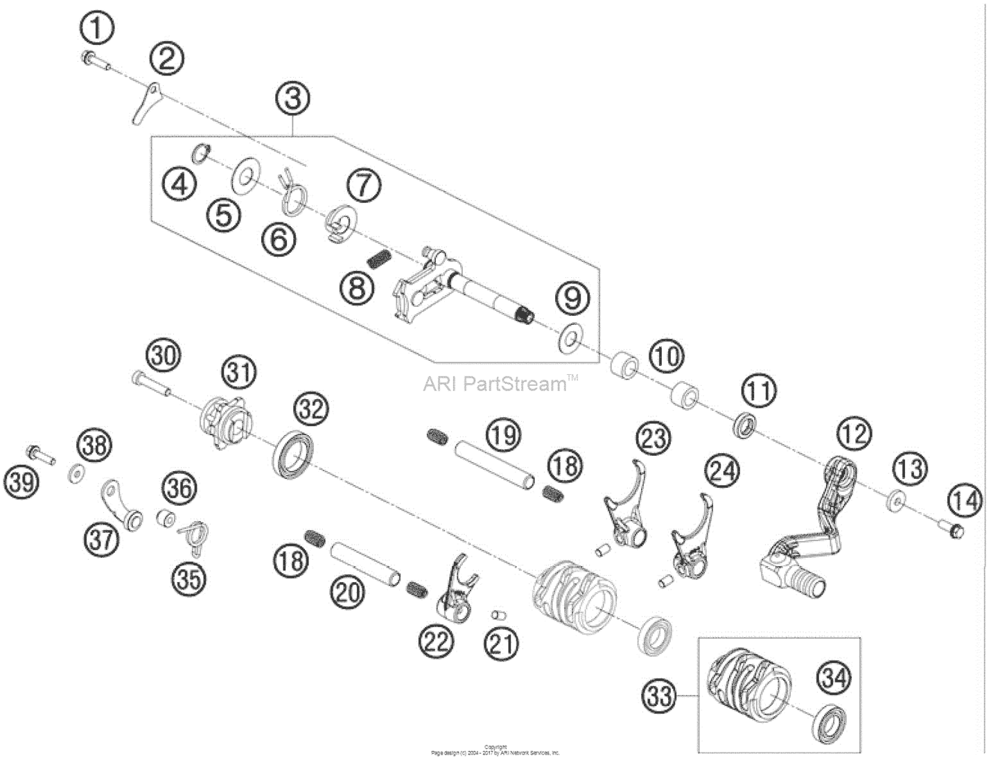 Shifting Mechanism