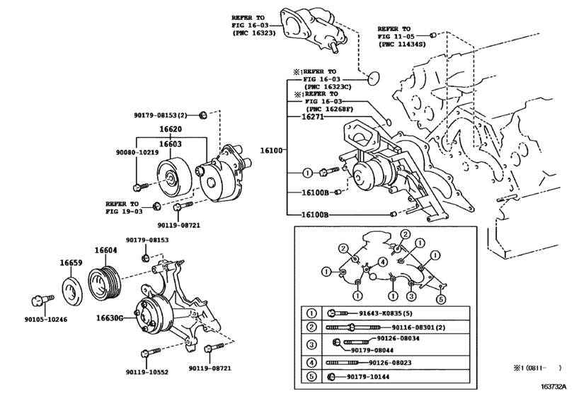 Water Pump