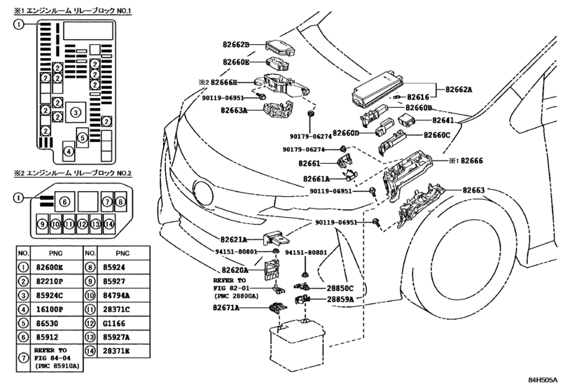 Switch & Relay & Computer