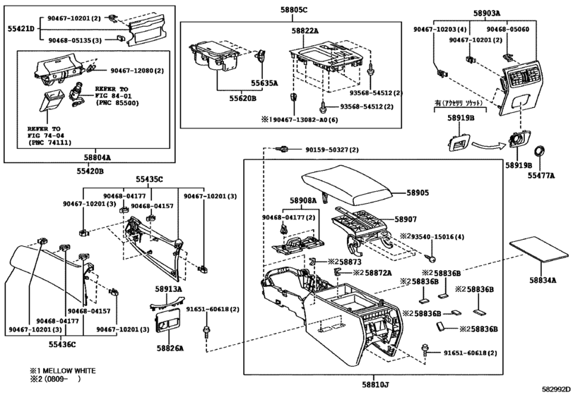 Console Box & Bracket