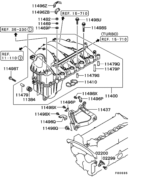 Inlet manifold