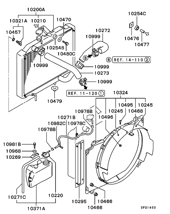 Radiator,hose & condenser tank