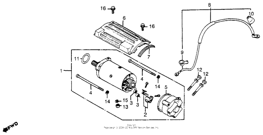 Starting motor