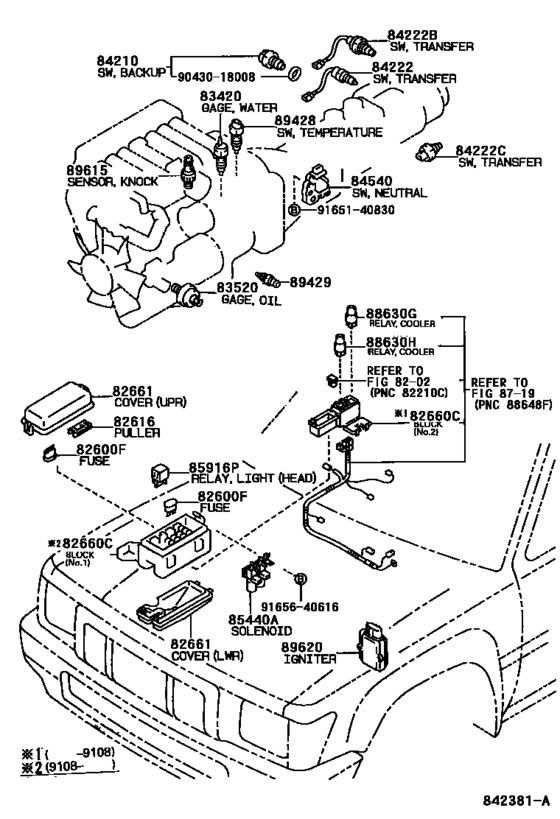 Switch & Relay & Computer