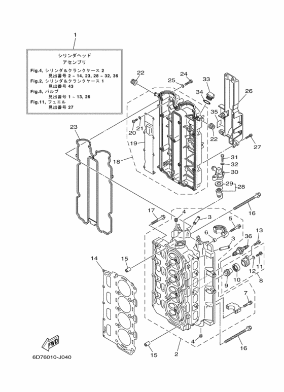 ｼﾘﾝﾀﾞ & ｸﾗﾝｸｹｰｽ 2