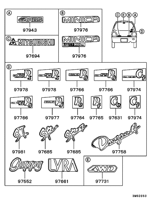 Ornament,mark & emblem