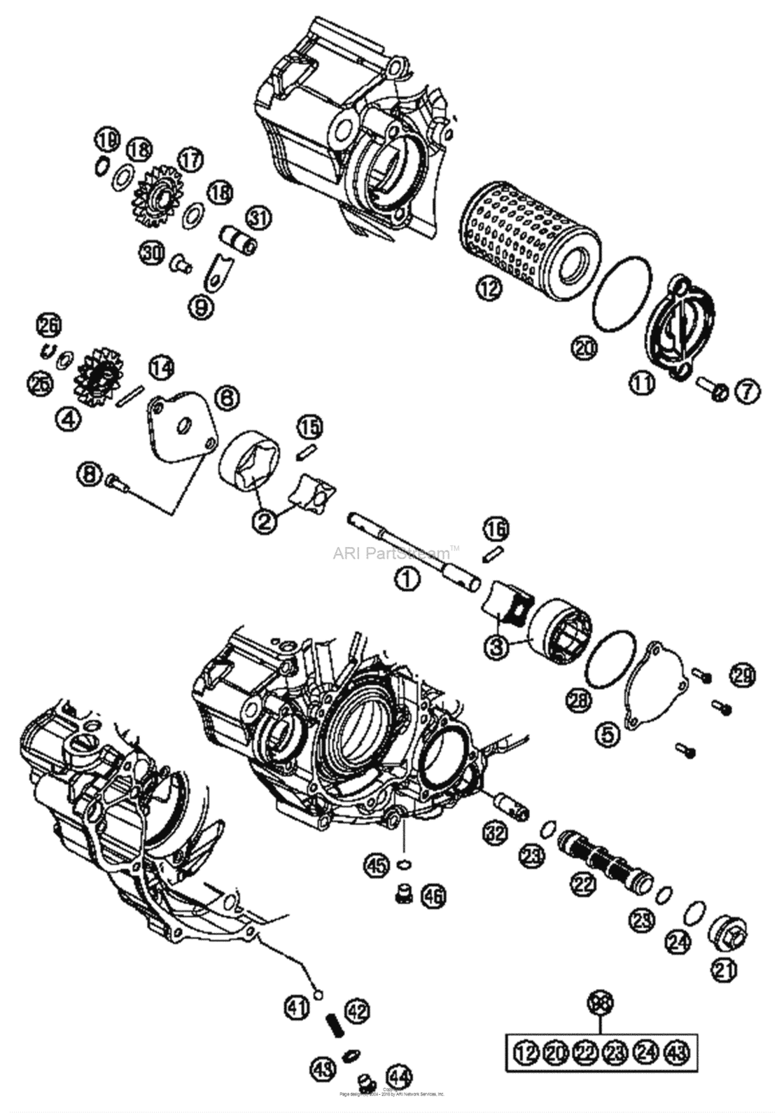 Lubricating System