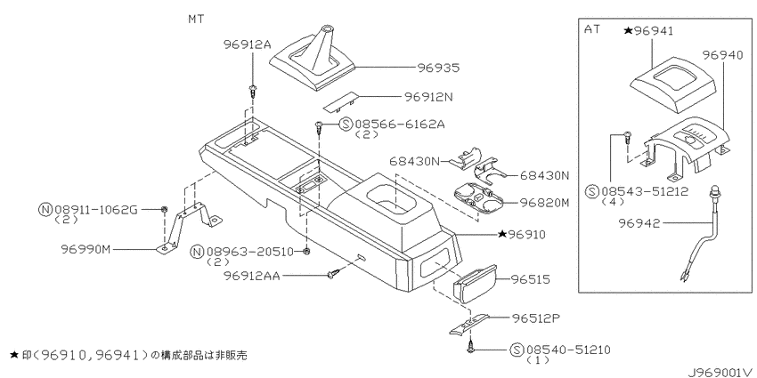 Console box