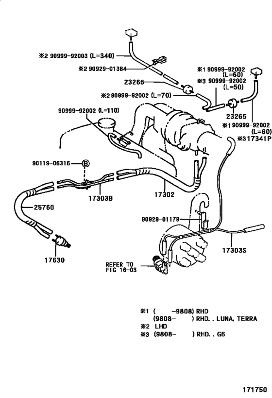 Vacuum Piping