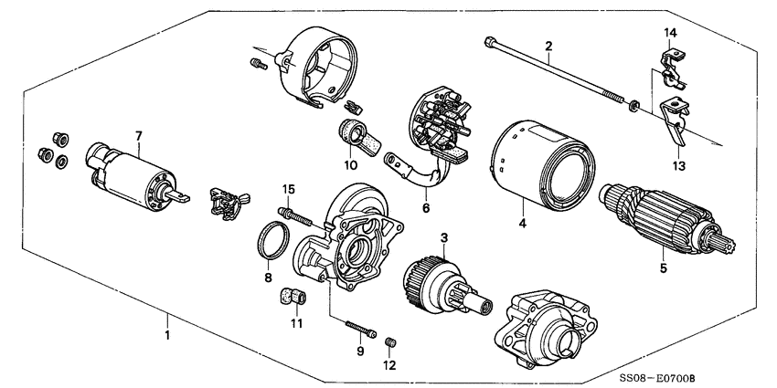 Starter motor