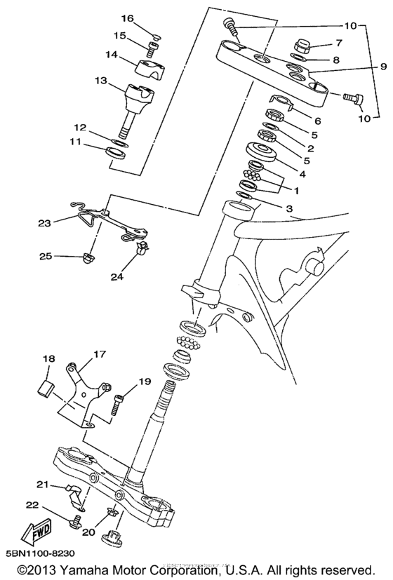 Steering