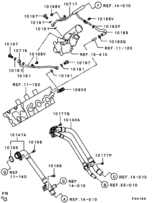 Water pipe & thermostat