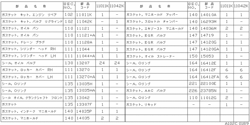 Engine gasket kit