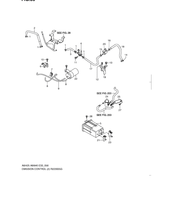 Emission control