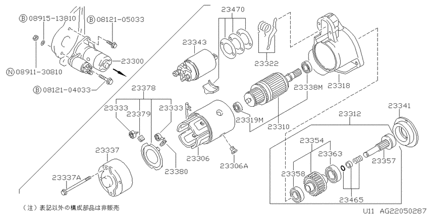 Starter motor