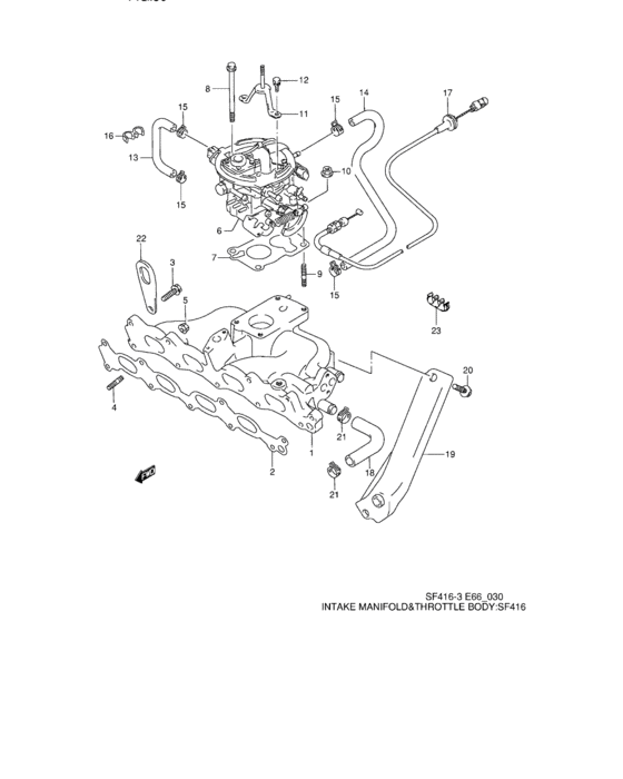 Intake manifold and throttle body