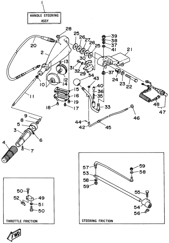 Steering