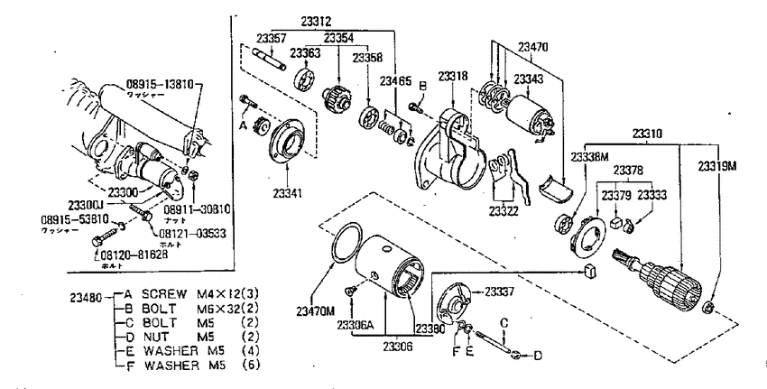 Starter motor