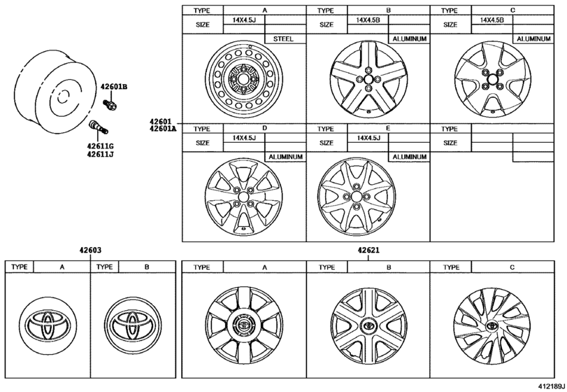 Disc Wheel & Wheel Cap