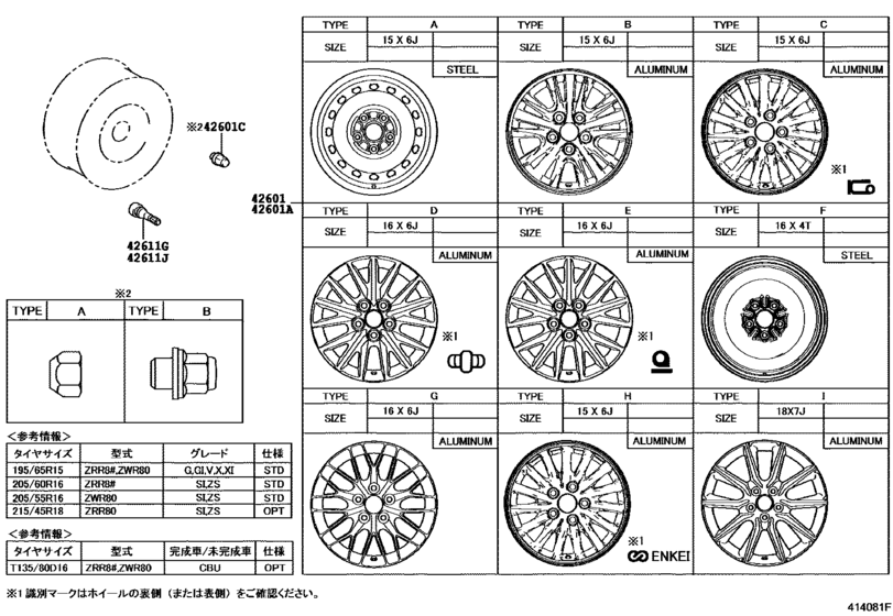 Disc Wheel & Wheel Cap