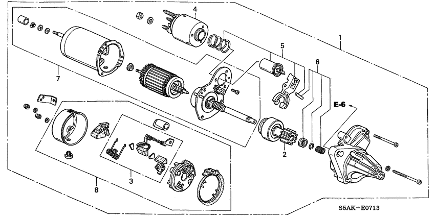 Starter motor