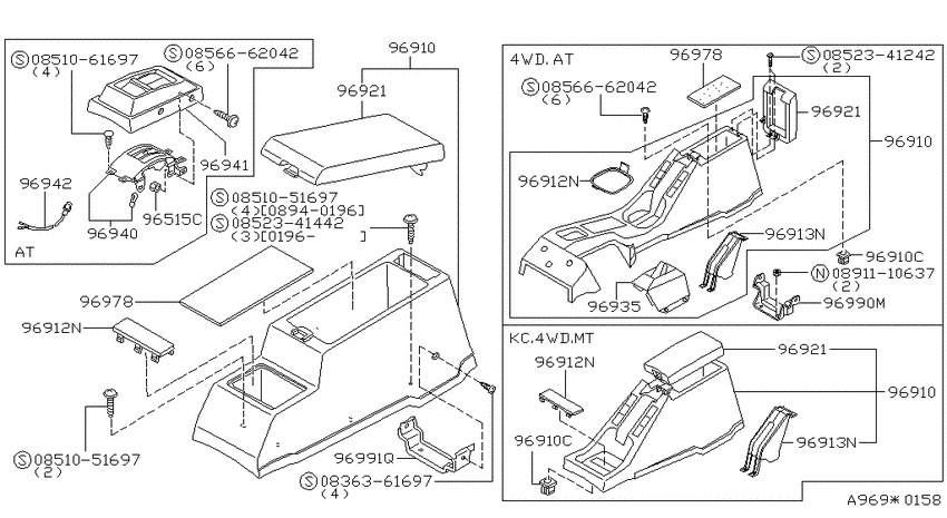 Console box