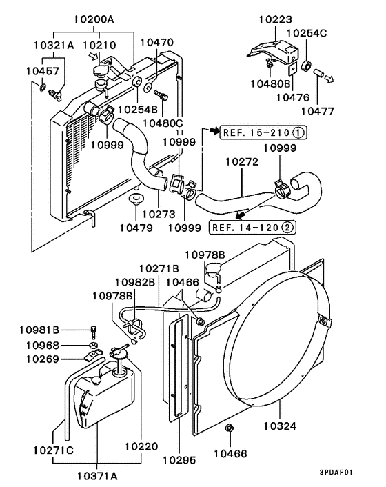 Radiator,hose & condenser tank