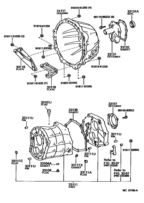 Clutch Housing & Transmission Case (Mtm)