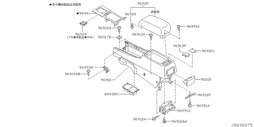 Console box