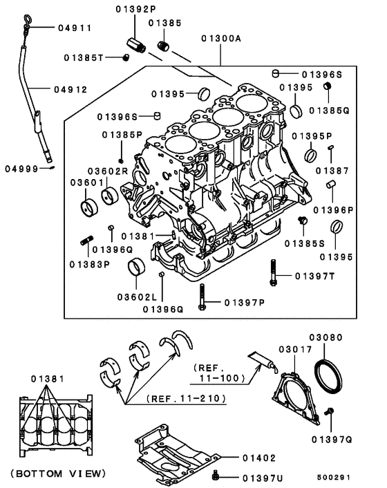 Cylinder block
