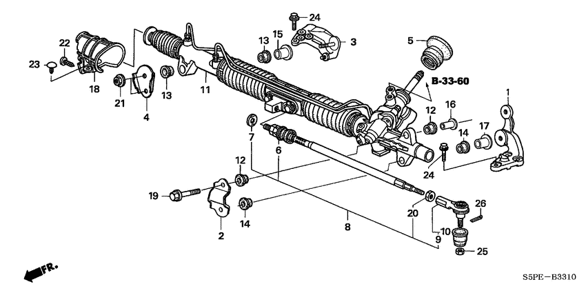 P.s. gear box
