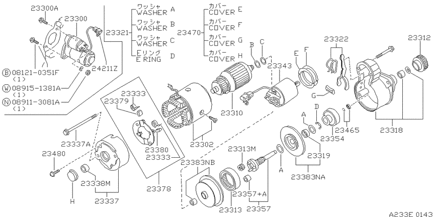 Starter motor