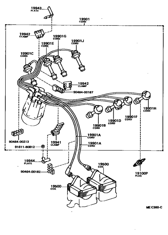Ignition Coil & Spark Plug