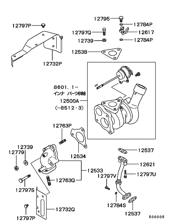 Turbocharger & supercharger