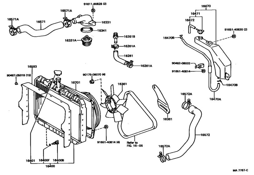 Radiator & Water Outlet