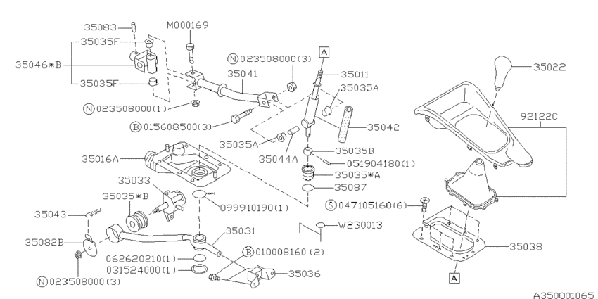 Manual gear shift system
