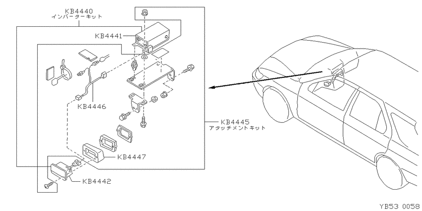 ﾃﾞﾝｿｳﾋﾝ,ｿﾉﾀ