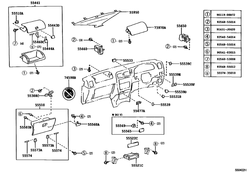 Instrument Panel & Glove Compartment