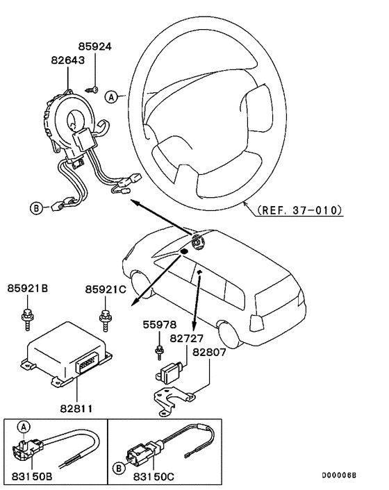 Relay,flasher & sensor
